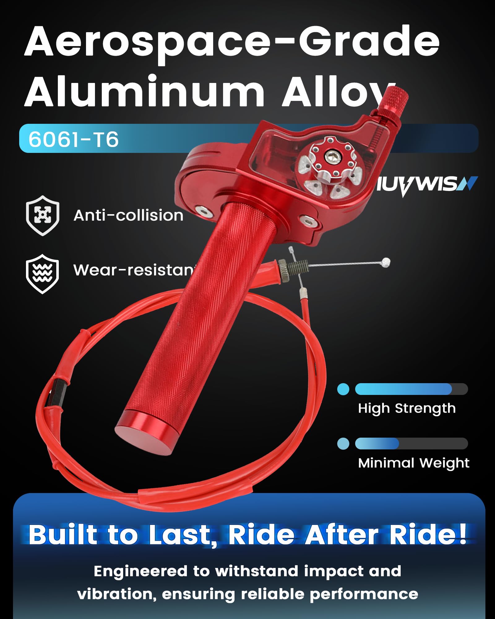 Amazon.com: IUVWISN 7/8